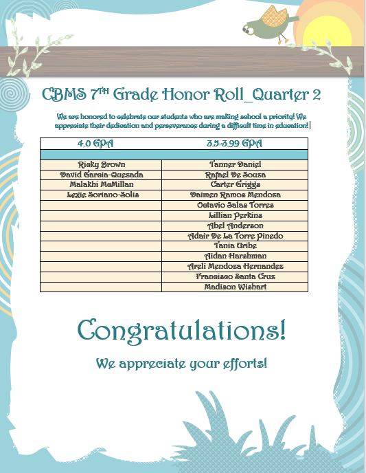 CBMS 7th Grade Honor Roll_Quarter 2