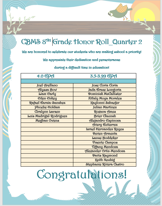 CBMS 8th Grade Honor Roll_Quarter 2