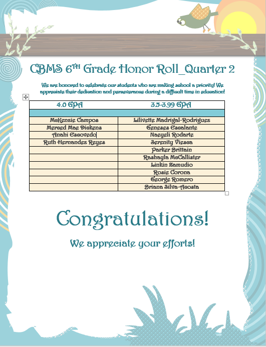 CBMS 6th Grade Honor Roll_Quarter 2