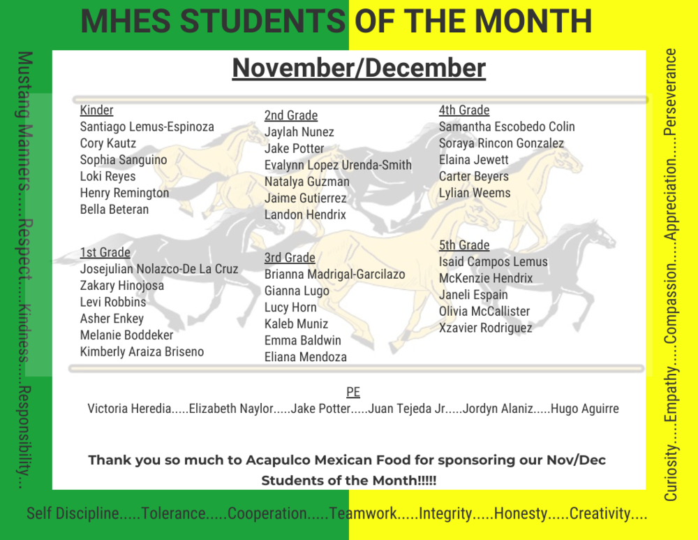 student of the month list